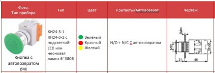 КН24-3 каталог